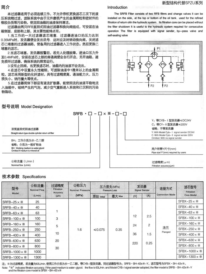 1632298626684597.jpg SRFB系列雙簡直回式回油過濾器(新型結構代替SPZU系列).jpg